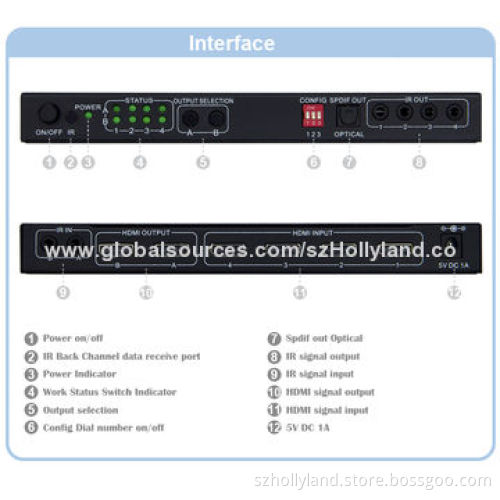 4K HDMI Switcher, 4x2, 1.4, Arc Function, 8kV ESD Protection